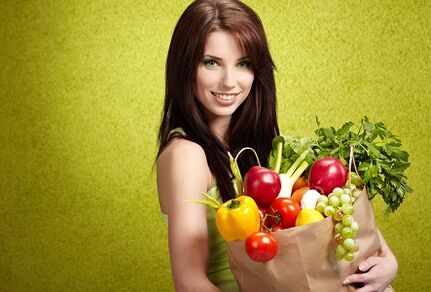 Produits de glissement