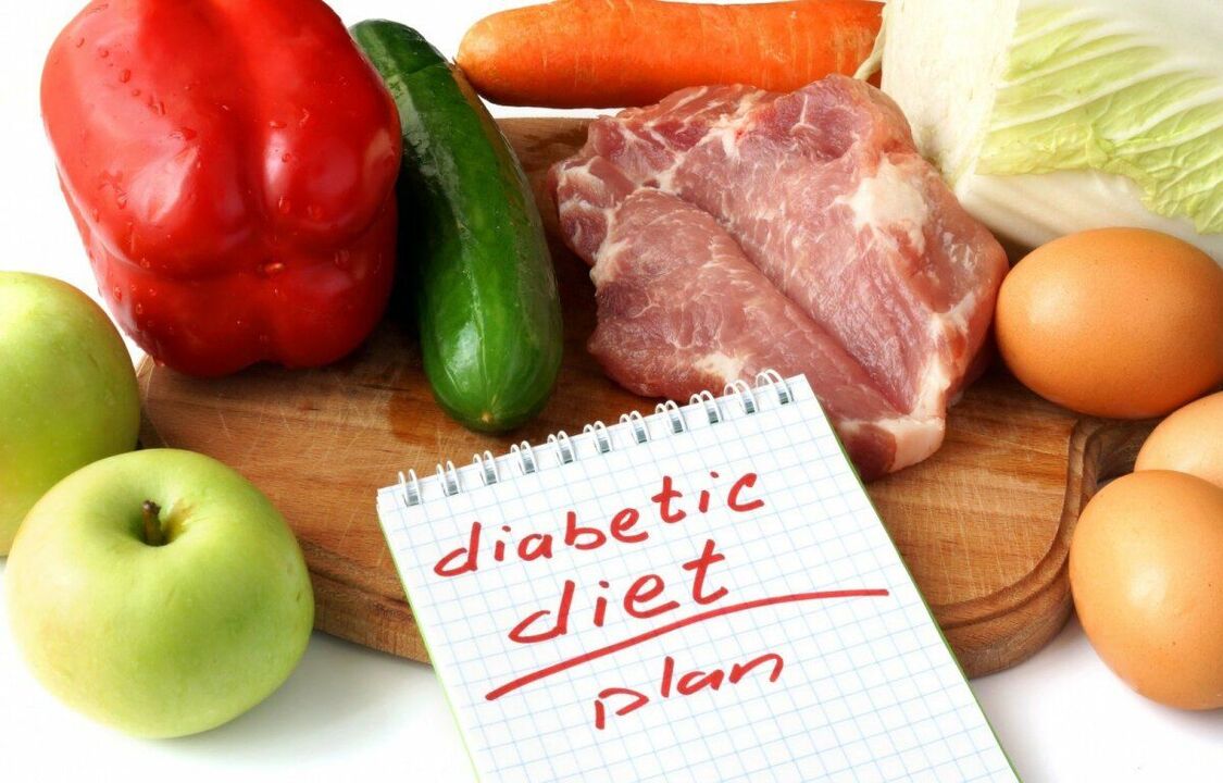 Plan de régime pour les diabétiques